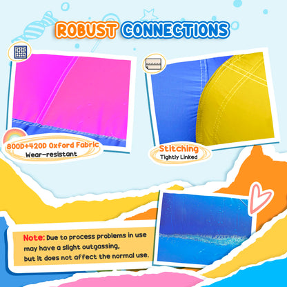 Unicorn 5-in-1 Large Inflatable Bounce House, Inflatable Water Slide for Kids - Ohberri