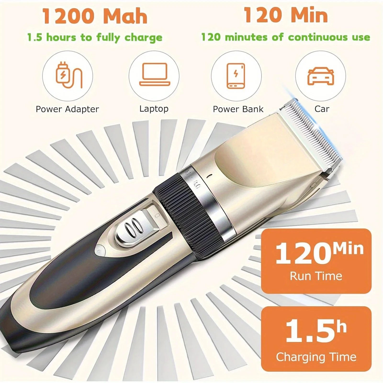 Professional Wireless Electric Pet Grooming Kit Ohberri