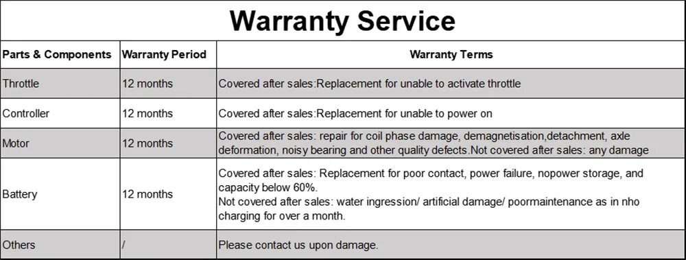 Electric Scooter 350W 19mph APP Smart Scooter Shock-absorbing Anti-skid ‎8.5 Inches Folding waterproof Ohberri