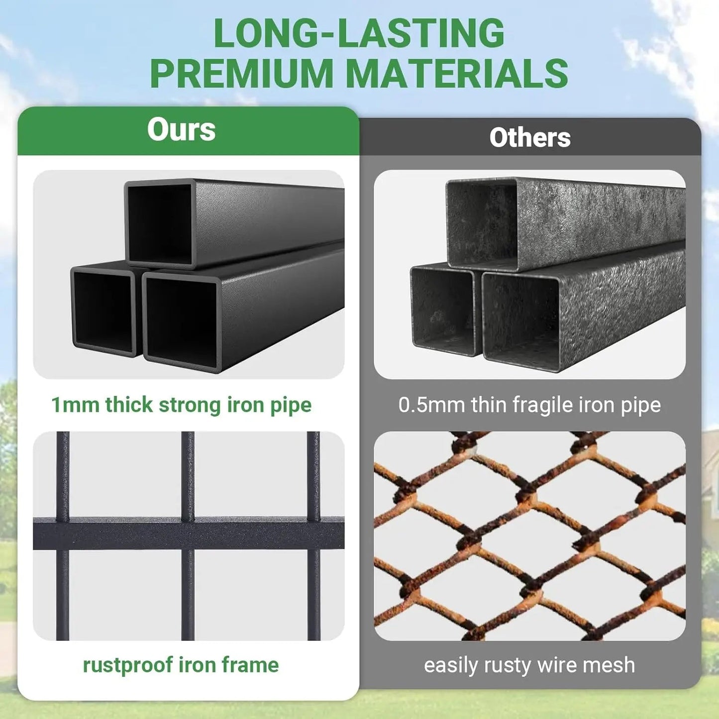 Large Dog Kennel Outside Heavy-Duty Outdoor with Roof, Double Lock, Enclosures with UV-Resistant Ohberri