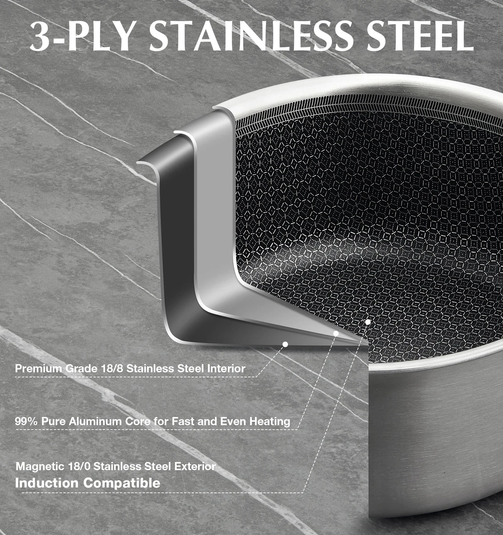 Hybrid Nonstick Stainless Steel Saucepan Set, 1QT & 2QT Set Ohberri