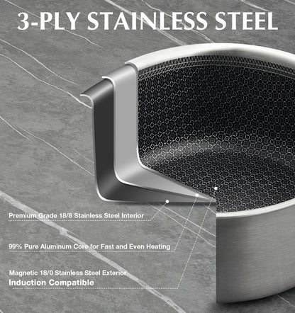 Hybrid Nonstick Stainless Steel Saucepan Set, 1QT & 2QT Set Ohberri