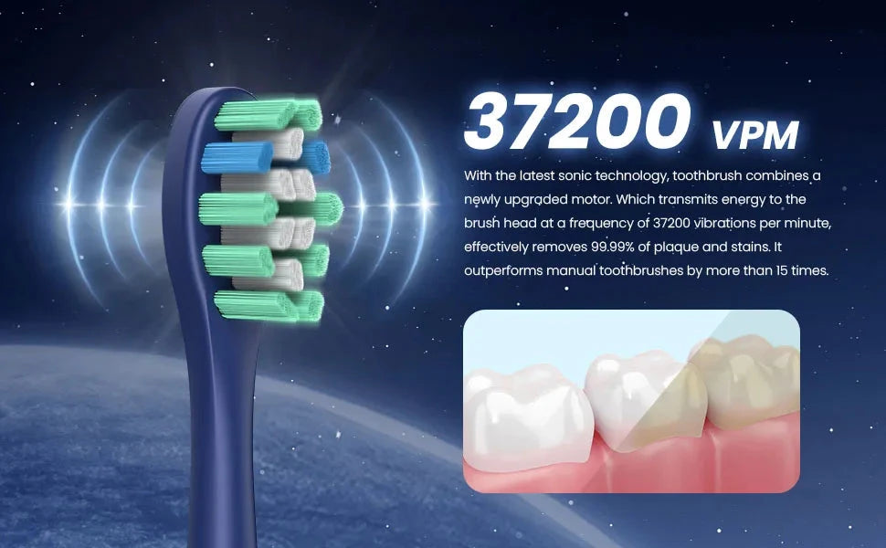 Sonic Rechargeable Ultra Whitening Electric Toothbrush Ohberri