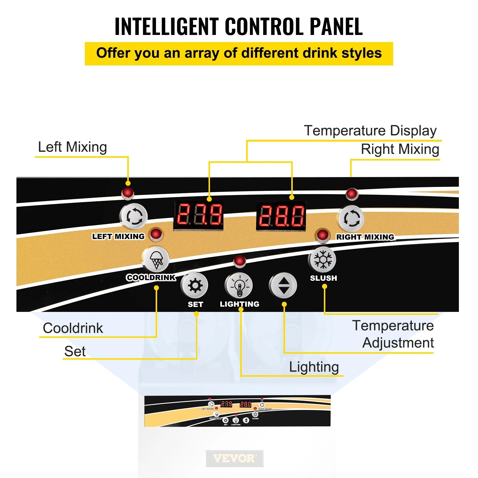 2x15L Commercial Slushy Machine Tank Margarita Maker 1000W Stainless Steel Ohberri