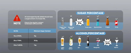 Slushie Machine with Self-Cleaning Function No Ice Needed 7 Preset Programs Ohberri