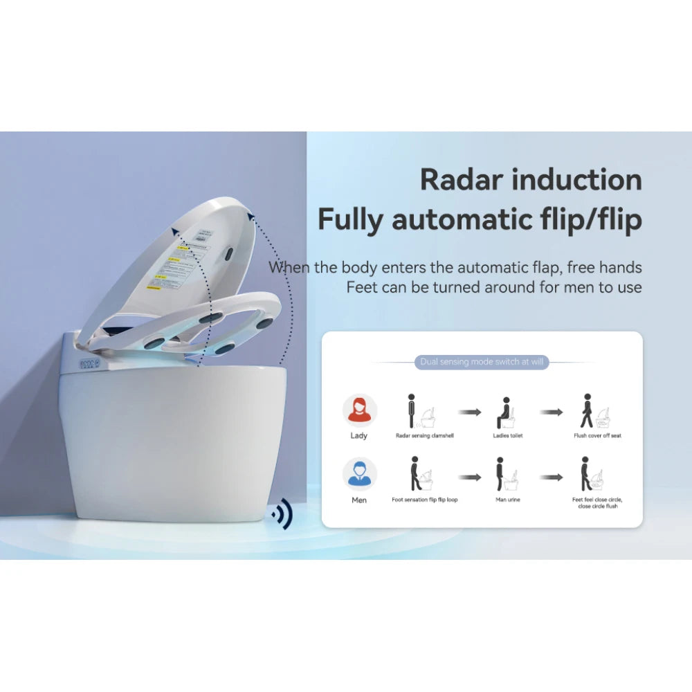 Smart Toilets with Heated Bidet Seat Ohberri