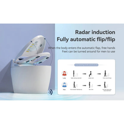 Smart Toilets with Heated Bidet Seat Ohberri