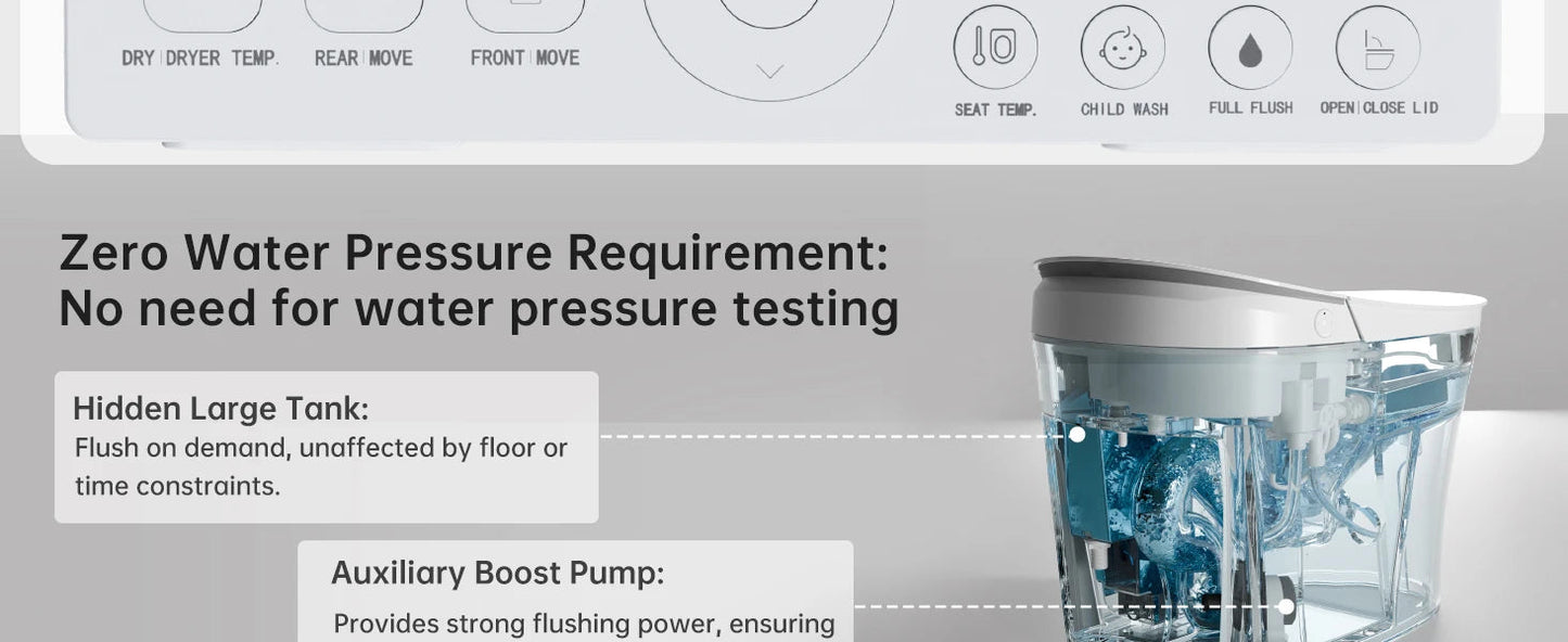 Smart Toilet with Bidet, Built-in Tank Ohberri
