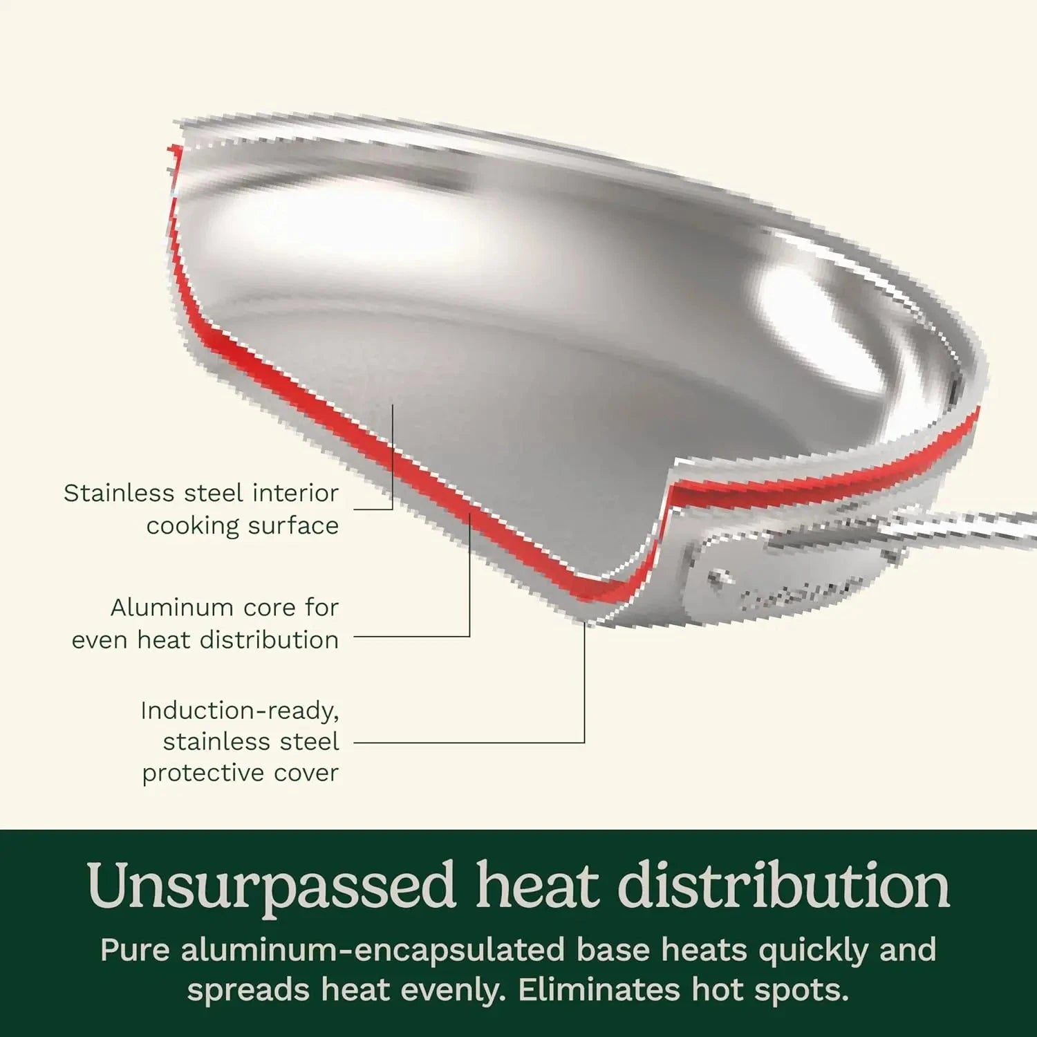 17-Piece Cookware Set, Chef's Classic Steel Collection Ohberri