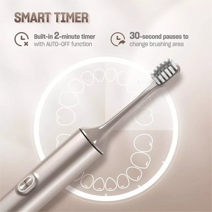 Electric Toothbrush with 8 Brush Heads for Adults Rechargeable Ohberri