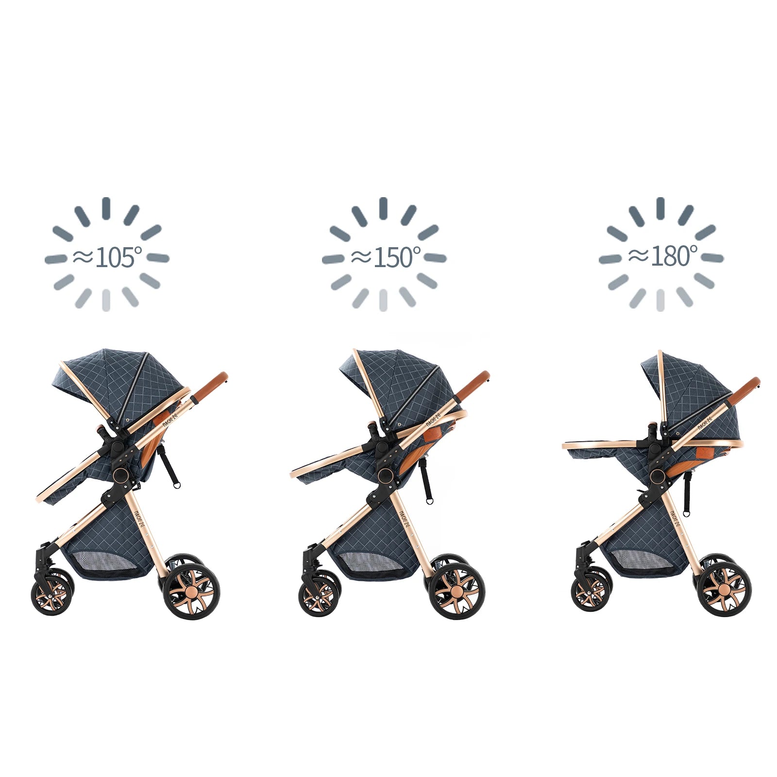3 in 1 Baby Stroller - Ohberri