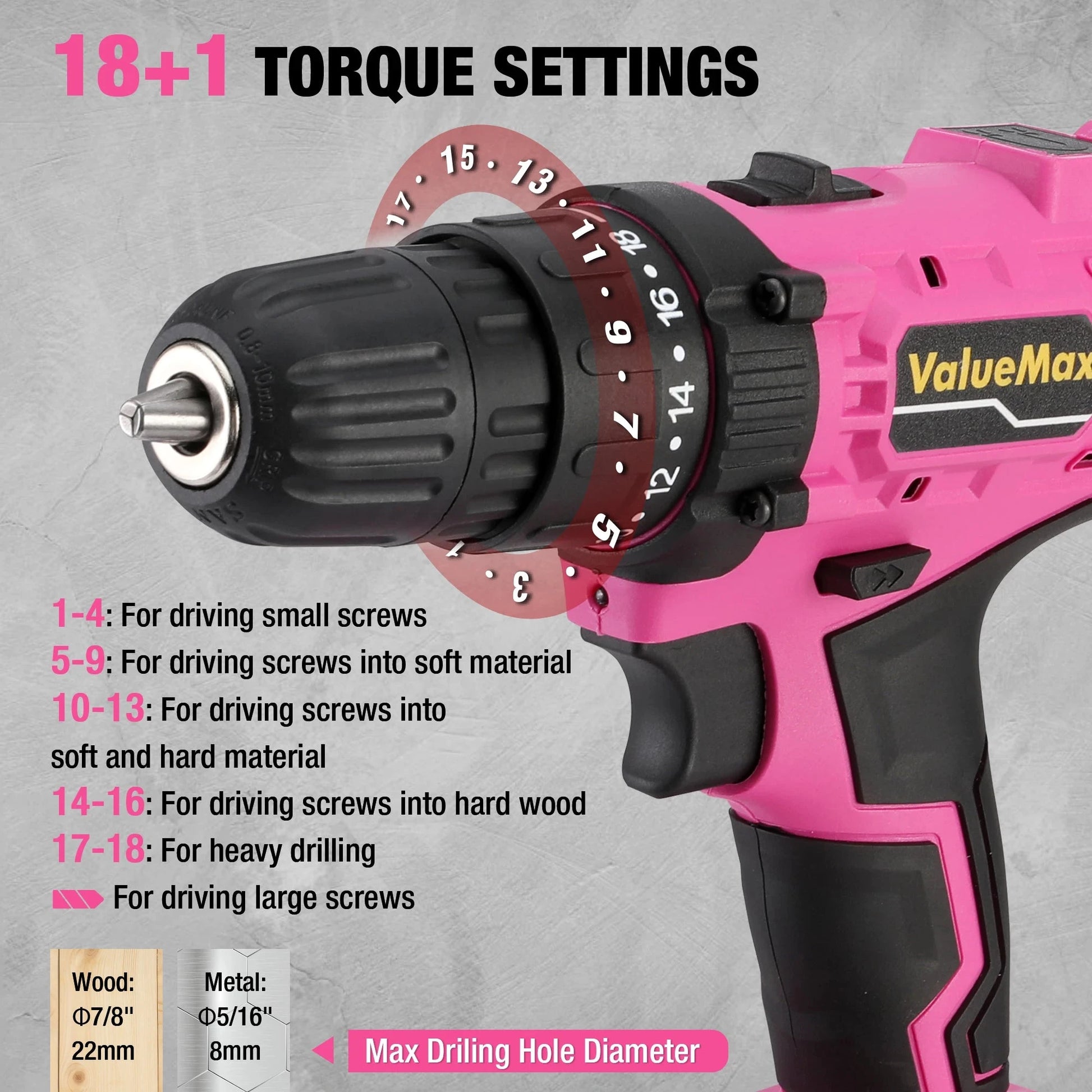 20V 3/8" Pink Cordless Drill Set  18+1 Torque Settings, Power Drill Set with LED Light and Magnetic Holder Ohberri