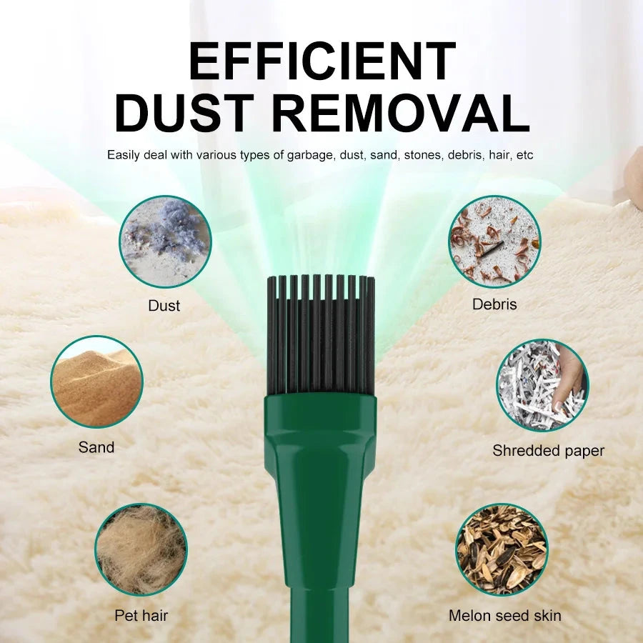 Portable Powerful Wireless Vacuum Cleaner Ohberri