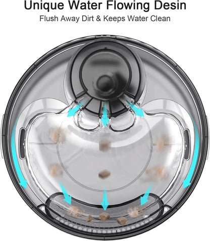 Pet Fountain, 170oz/1.3Gallon/5L Large Automatic Water Dispenser Ohberri