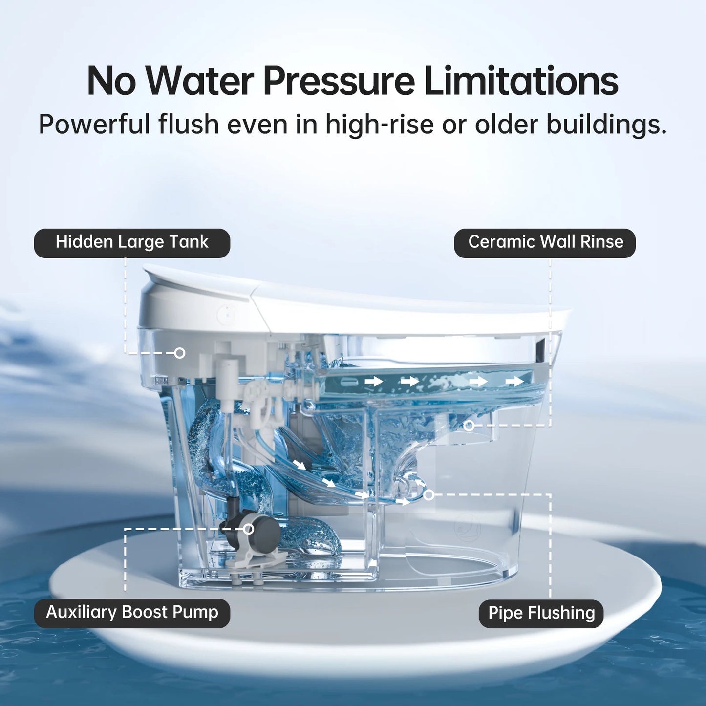 AQUATIZ Intelligent Toilet Power Flush Comfort Height Smart Toilet with Built-In Bidet, ADA Compliant N111-1B Ohberri