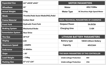 Electric bike 1500W Motor 48V 23AH 20 Inch Fat Tire 32MPH 7-Speed - Ohberri