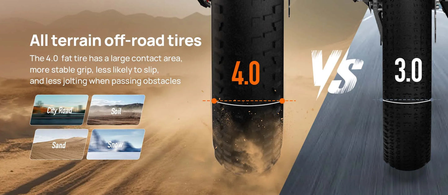 1500W Peak Electric Mountain Bike 48V 15.6Ah 28MPH 100 Mile Range 20X4" Fat Tire - Ohberri