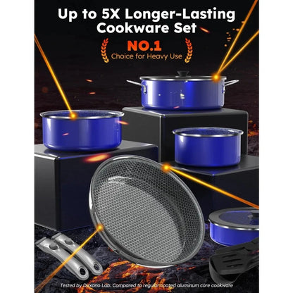 12PC Hybrid 3-Ply Stainless Steel Skillet&Nonstick Pots and Pans Set Ohberri