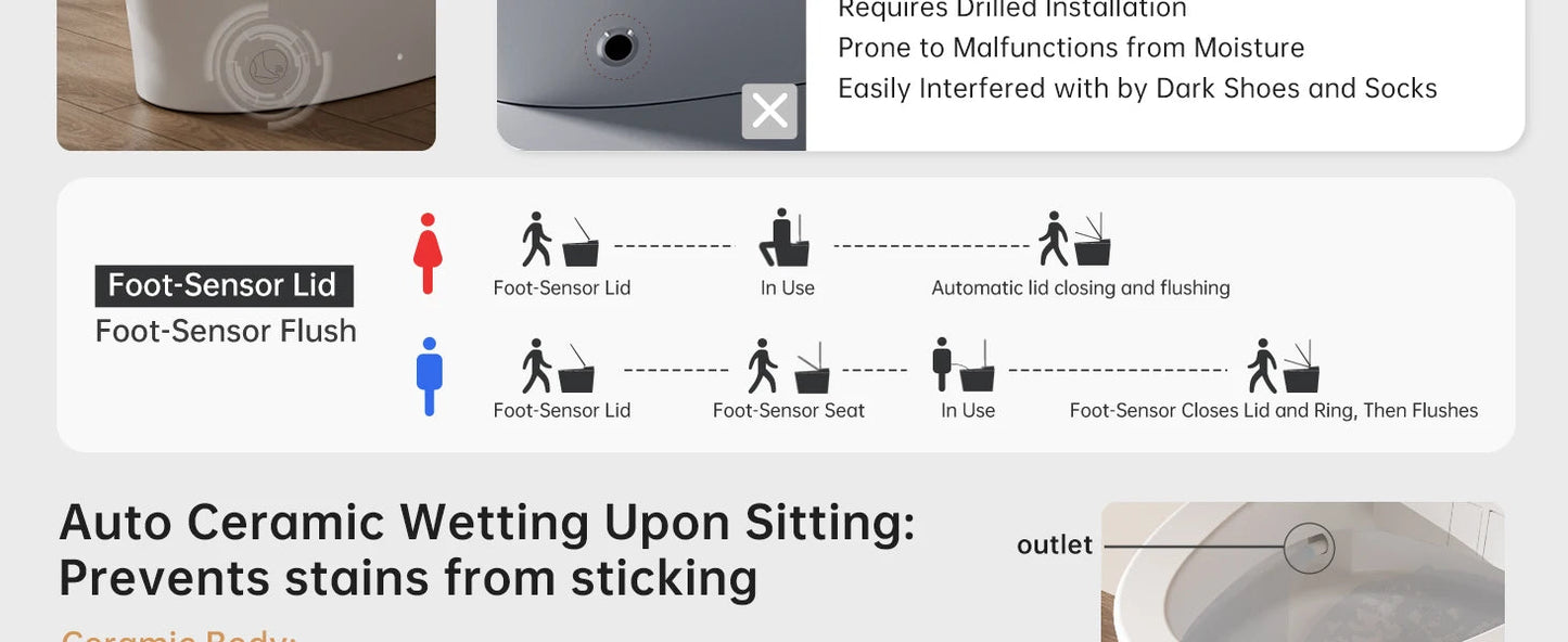 Smart Toilet with Bidet, Built-in Tank Ohberri