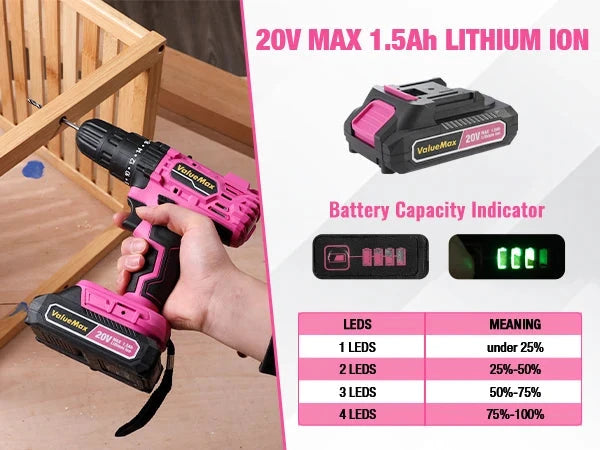 20V 3/8" Pink Cordless Drill Set  18+1 Torque Settings, Power Drill Set with LED Light and Magnetic Holder Ohberri
