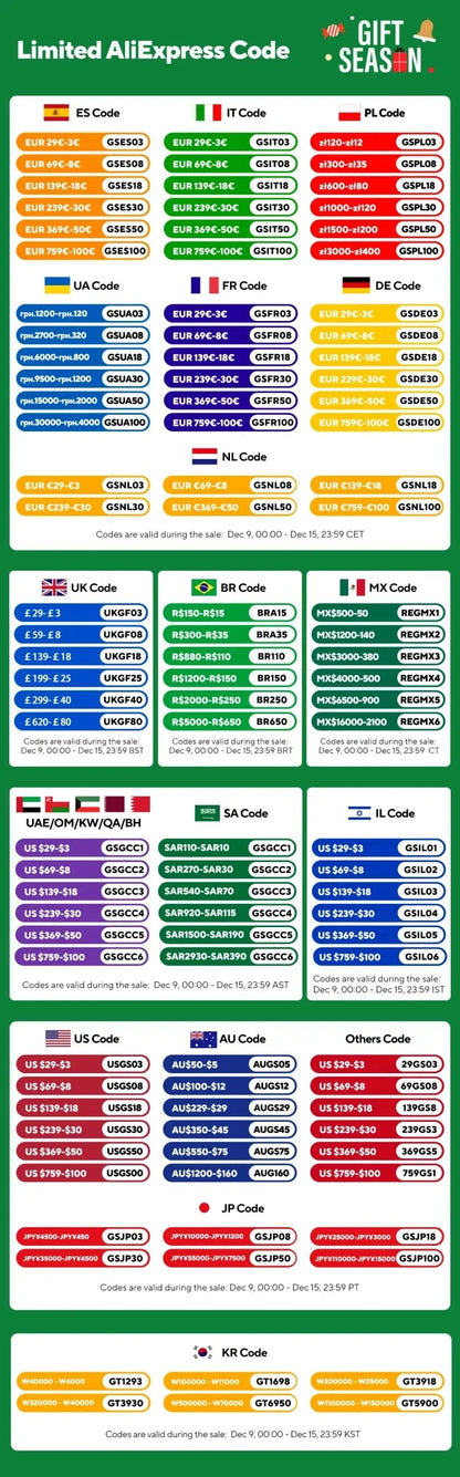 Portable Powerful Wireless Vacuum Cleaner Ohberri