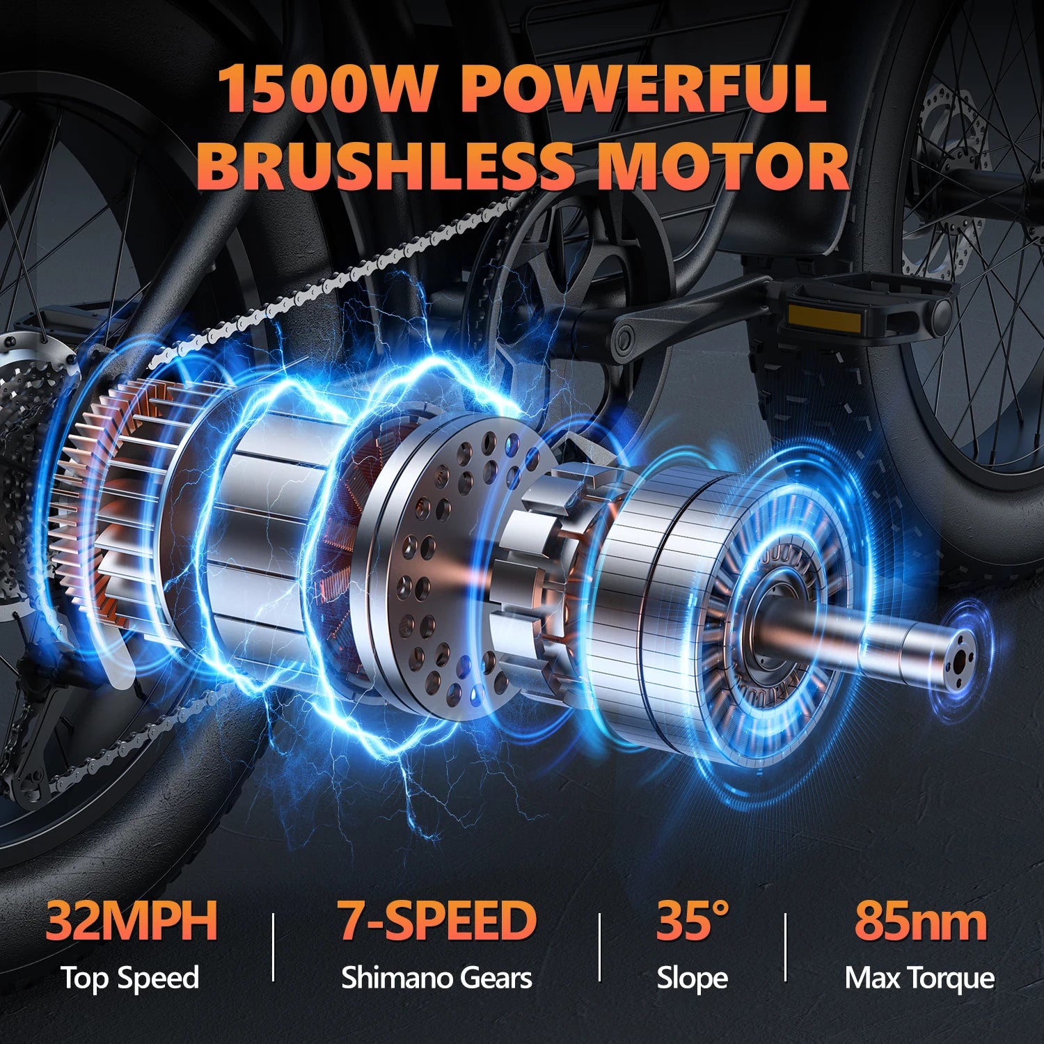 Electric bike 1500W Motor 48V 23AH 20 Inch Fat Tire 32MPH 7-Speed - Ohberri