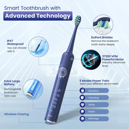Sonic Rechargeable Ultra Whitening Electric Toothbrush Ohberri