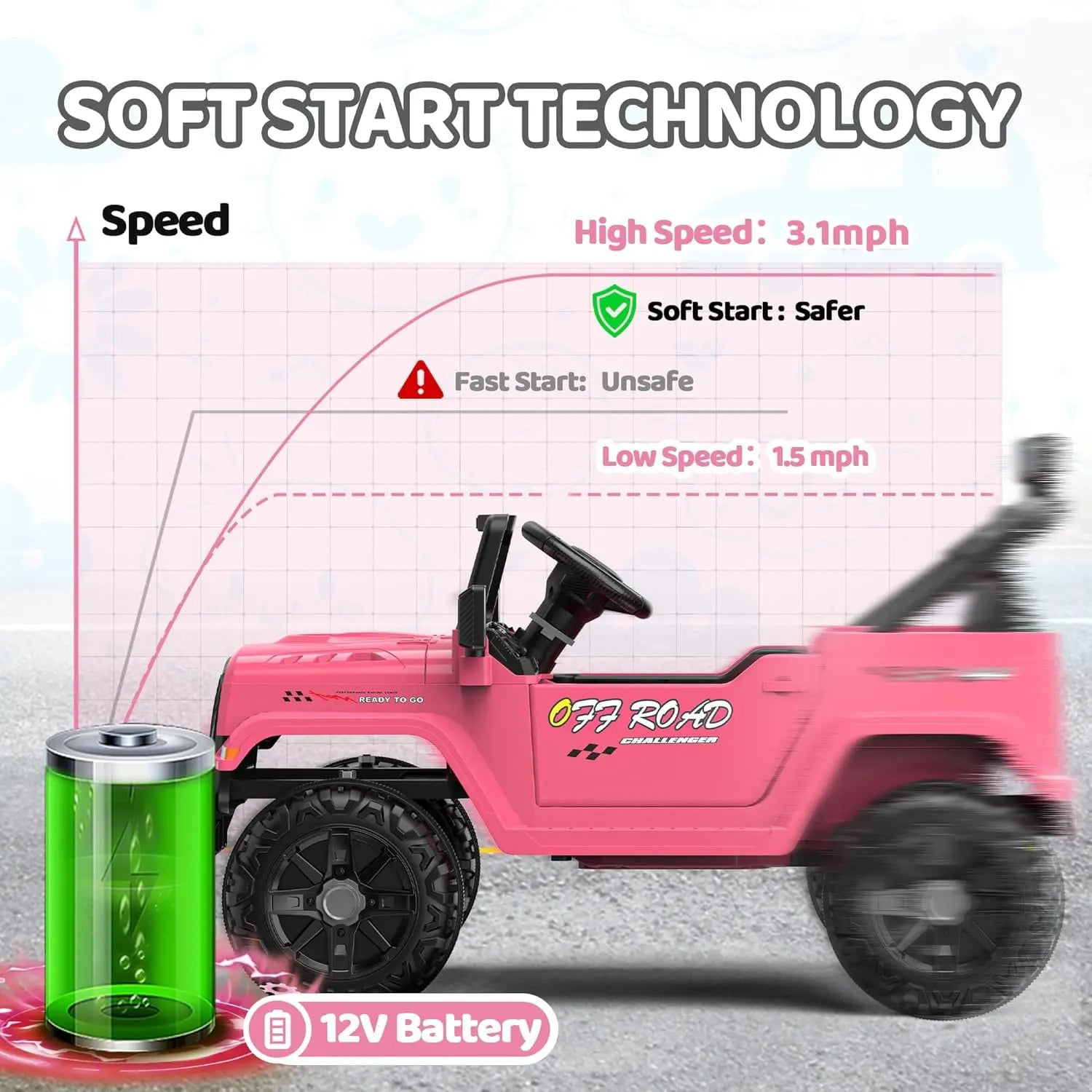 12V Ride On Truck Car with Remote Control with Bluetooth Music - Ohberri