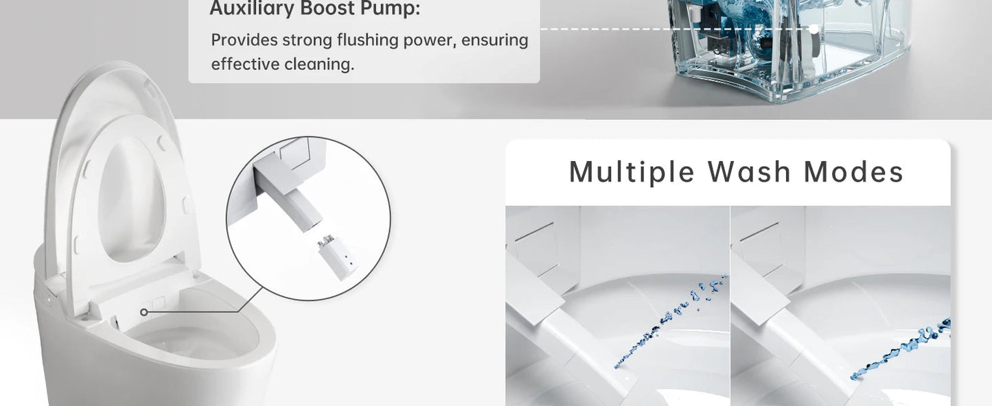 AQUATIZ Intelligent Toilet Power Flush Comfort Height Smart Toilet with Built-In Bidet, ADA Compliant N111-1B Ohberri