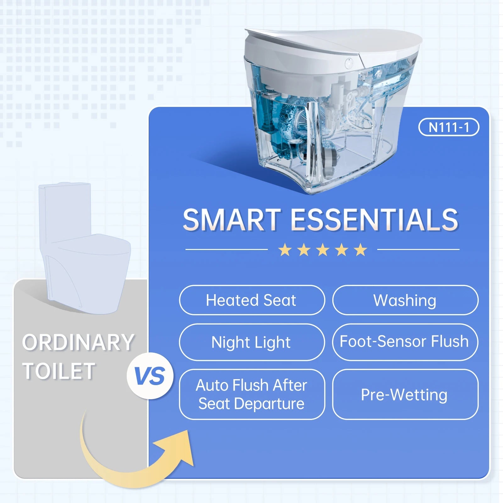 AQUATIZ Intelligent Toilet Power Flush Comfort Height Smart Toilet with Built-In Bidet, ADA Compliant N111-1B Ohberri