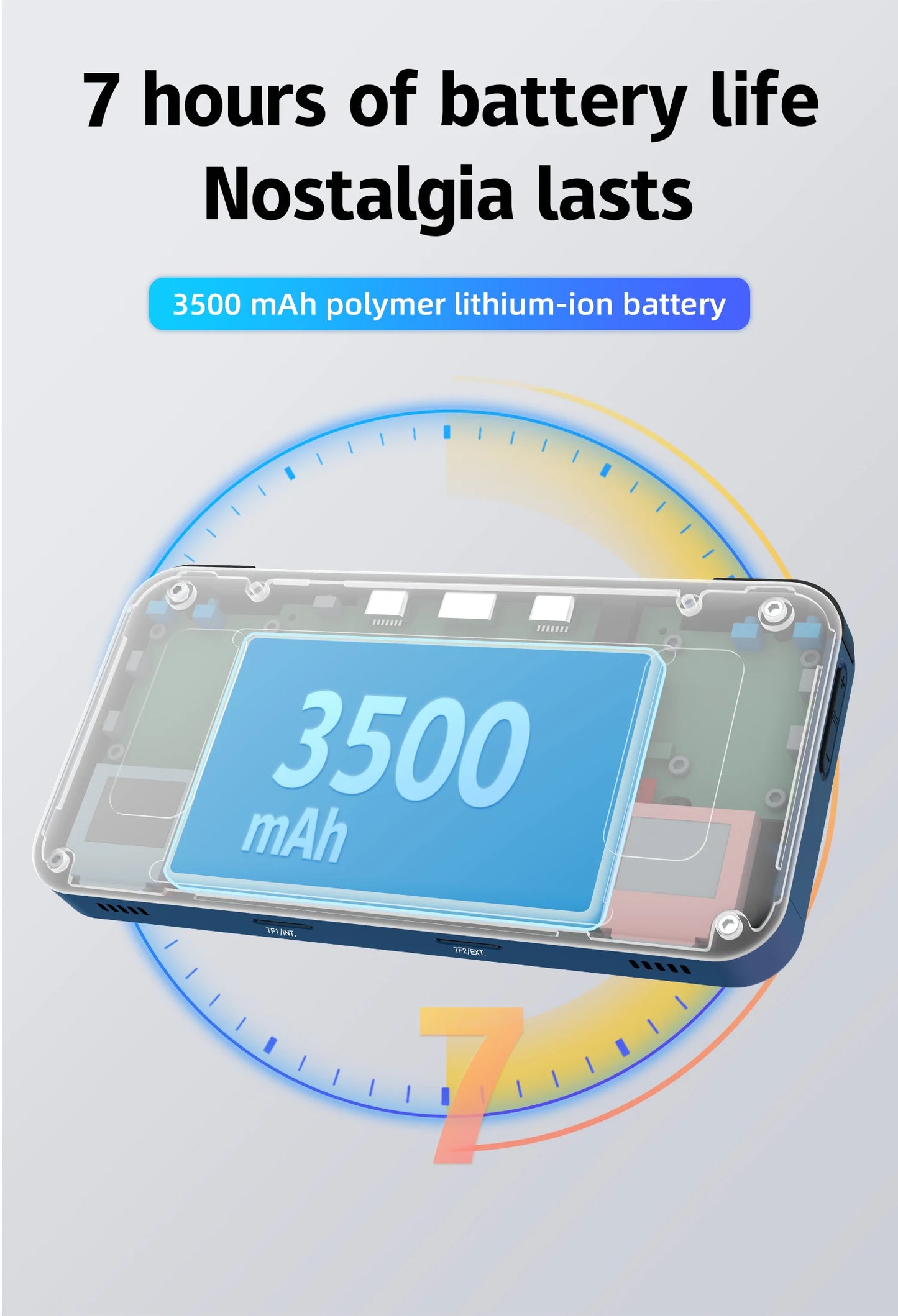 Aluminium Alloy CNC Support Dual OS Android 11+Linux, 5G WiFi 4.2 Bluetooth 3.5 Inch IPS - Ohberri