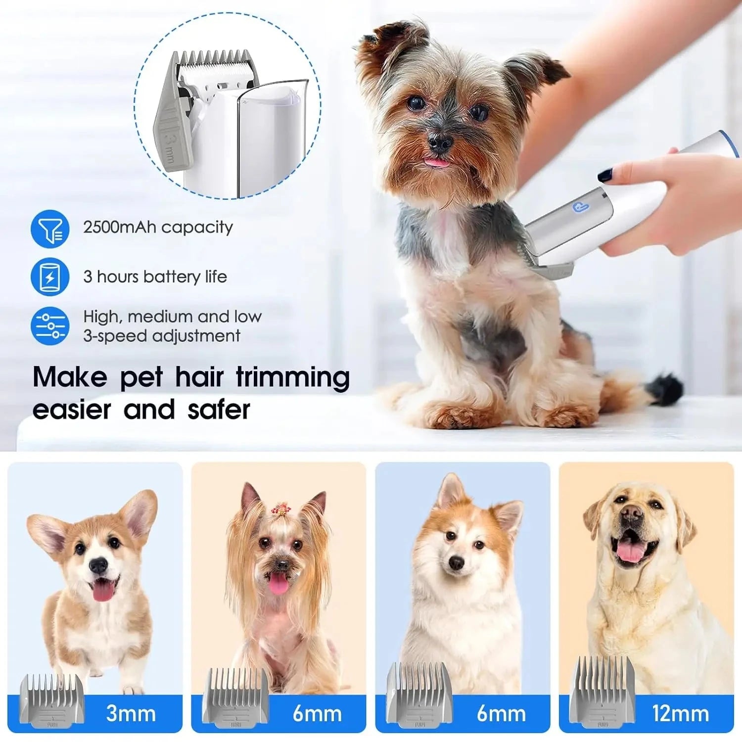 Grooming Kit with 2L Vacuum Suction 99% Pet Hair-Professional with 5 Grooming Tools Ohberri