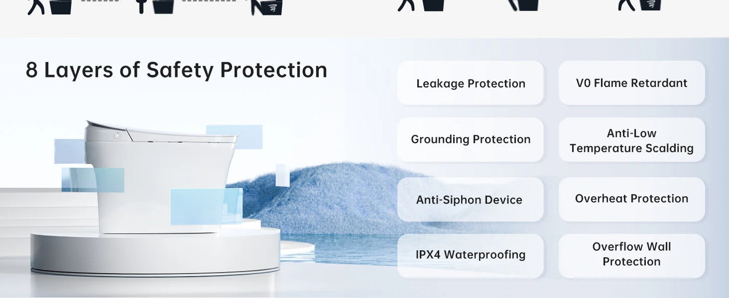 AQUATIZ Intelligent Toilet Power Flush Comfort Height Smart Toilet with Built-In Bidet, ADA Compliant N111-1B Ohberri