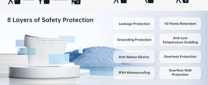 AQUATIZ Intelligent Toilet Power Flush Comfort Height Smart Toilet with Built-In Bidet, ADA Compliant N111-1B Ohberri