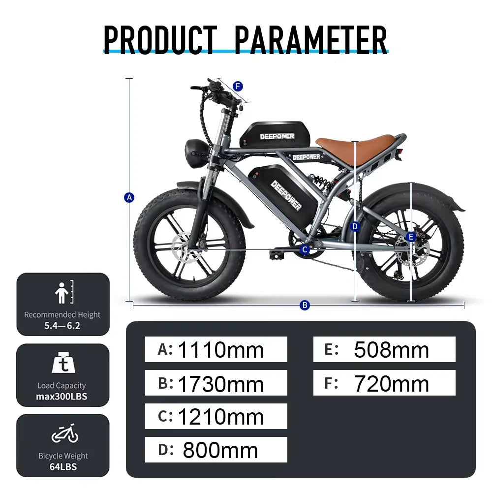 QS7 Electric Bike 1500W 48V 60AH - Ohberri