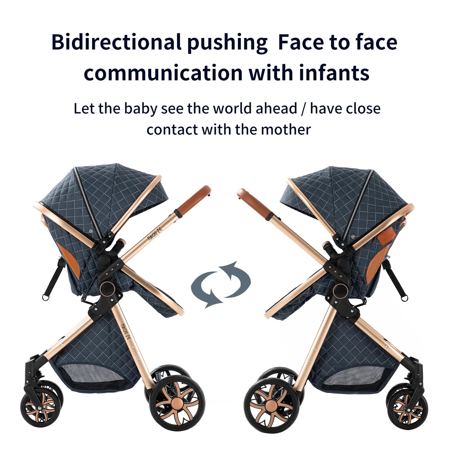 3 in 1 Baby Stroller - Ohberri