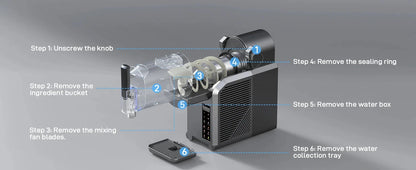 Slushie Machine with Self-Cleaning Function No Ice Needed 7 Preset Programs Ohberri