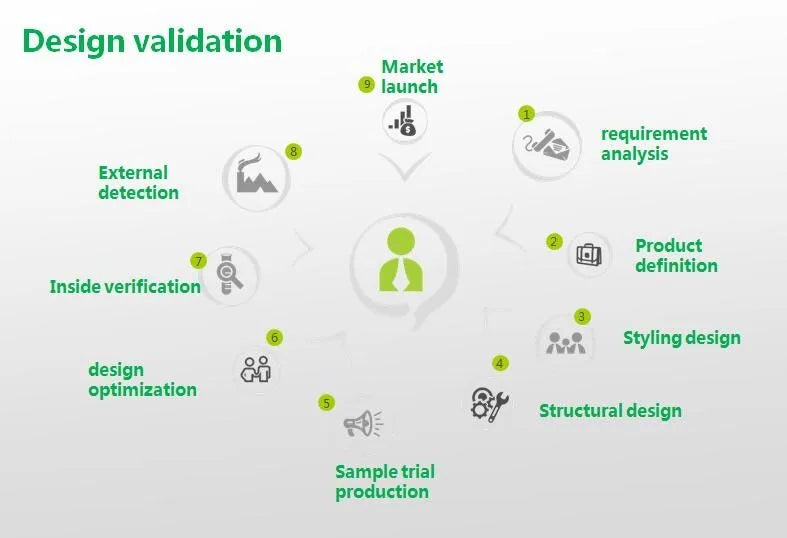 Baby Crib Wood | Wooden Crib | Nursery Furniture - TinyDreams Ohberri