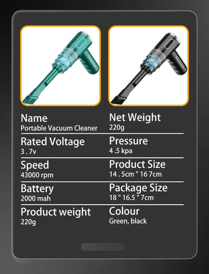 Portable Powerful Wireless Vacuum Cleaner Ohberri