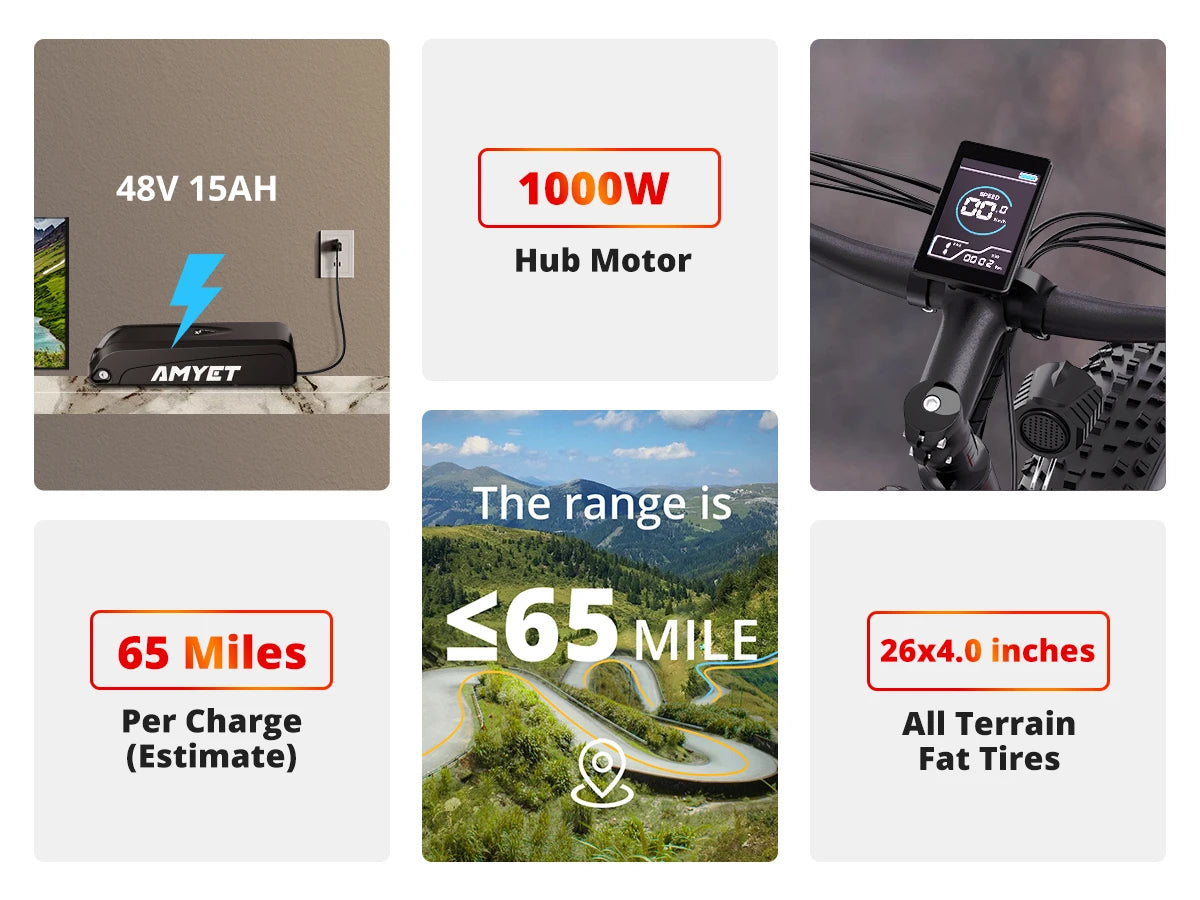 Peak 1500W 48V 15AH 26" Fat Tire Mountain Bike 31mph  Electric Dirt Bike - Ohberri