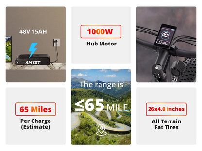 Peak 1500W 48V 15AH 26" Fat Tire Mountain Bike 31mph  Electric Dirt Bike - Ohberri