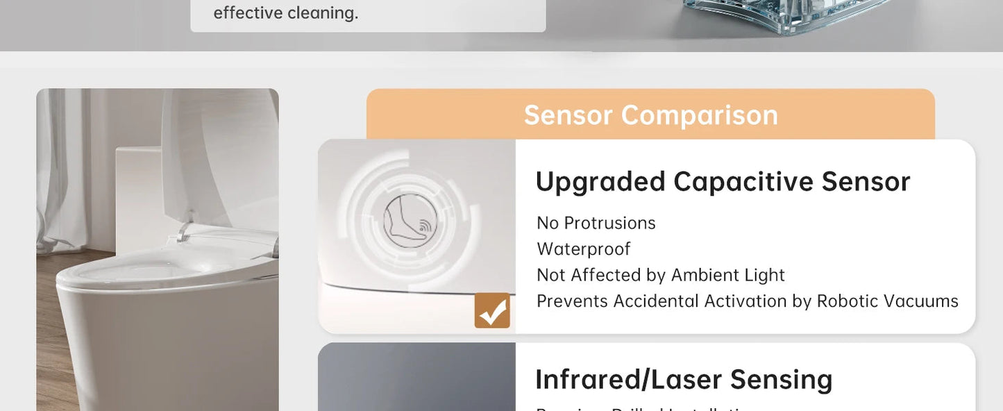 Smart Toilet with Bidet, Built-in Tank Ohberri