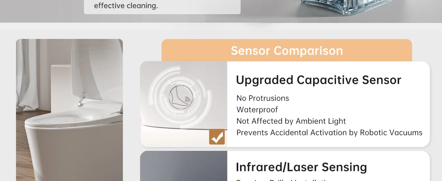 Smart Toilet with Bidet, Built-in Tank Ohberri