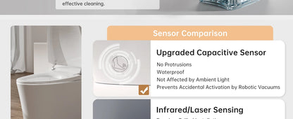 Smart Toilet with Bidet, Built-in Tank Ohberri