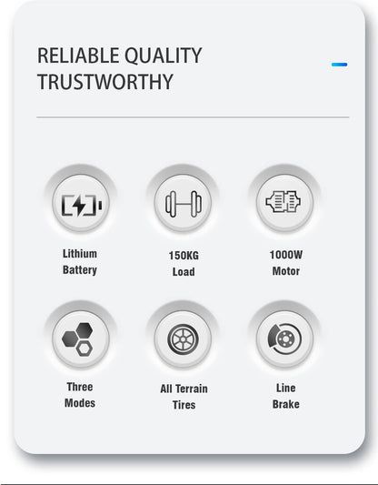 Electric Bicycle 2000W Dual Motor 52V40AH Dual Battery  55KM/H - Ohberri