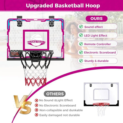 Basketball Hoop Mini Scoreboard for Girls Ohberri