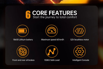 Dual Battery, Peak 2900W 52V, Dual 20Ah, 25inchTires,off-road Mountain E-Bike - Ohberri