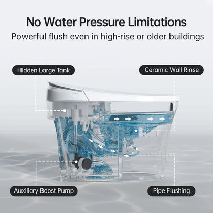 Smart Toilet with Bidet, Built-in Tank Ohberri