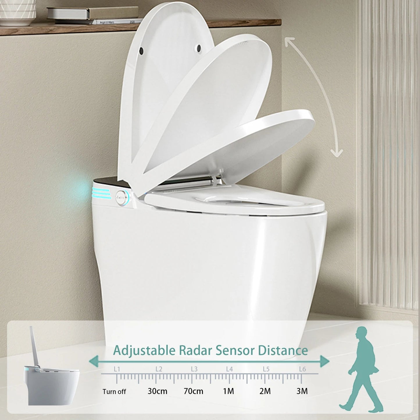 Smart Toilet with Heated Bidet Seat, toilet with bidet built in, AUTO Open/Close Lid Ohberri