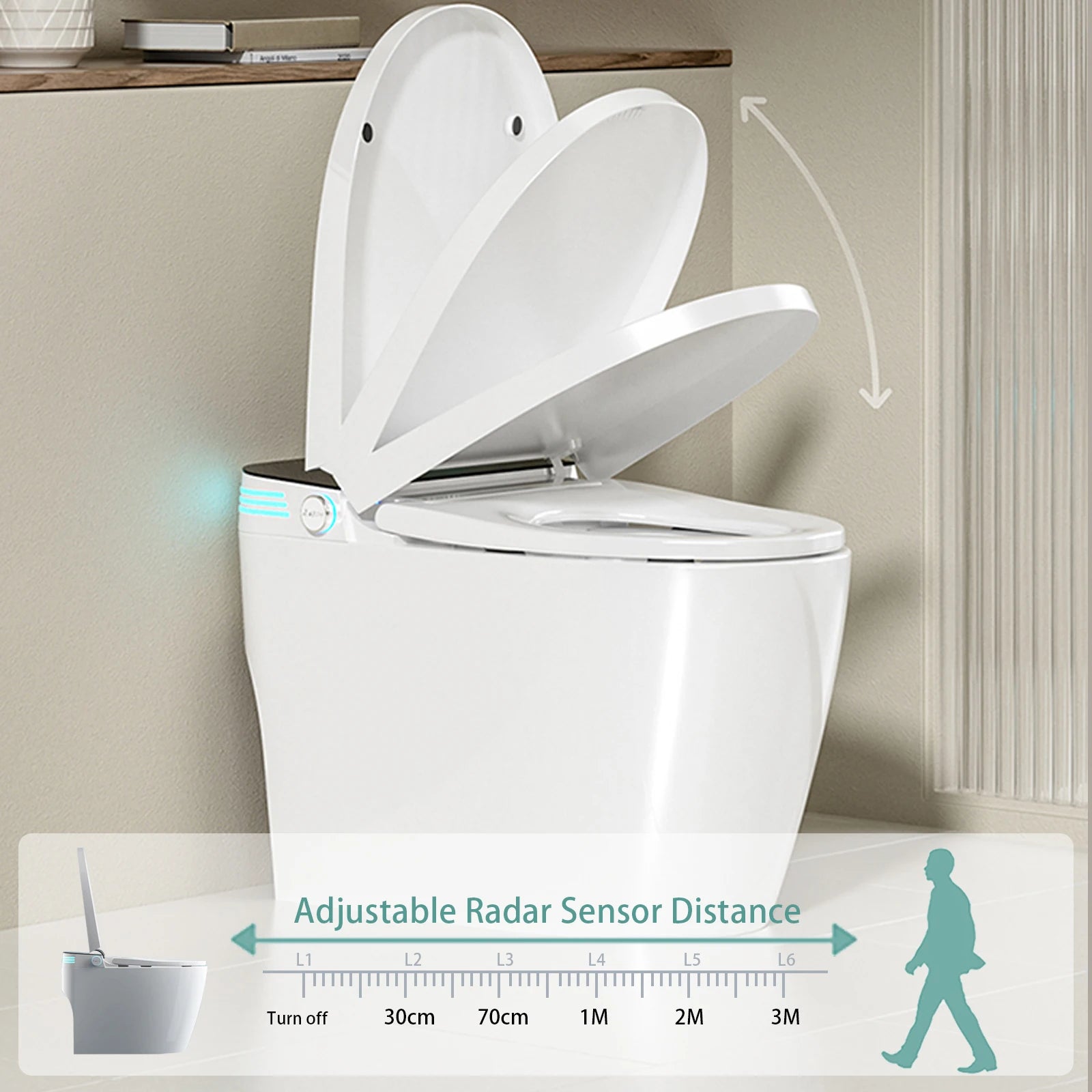 Smart Toilet with Heated Bidet Seat, toilet with bidet built in, AUTO Open/Close Lid Ohberri